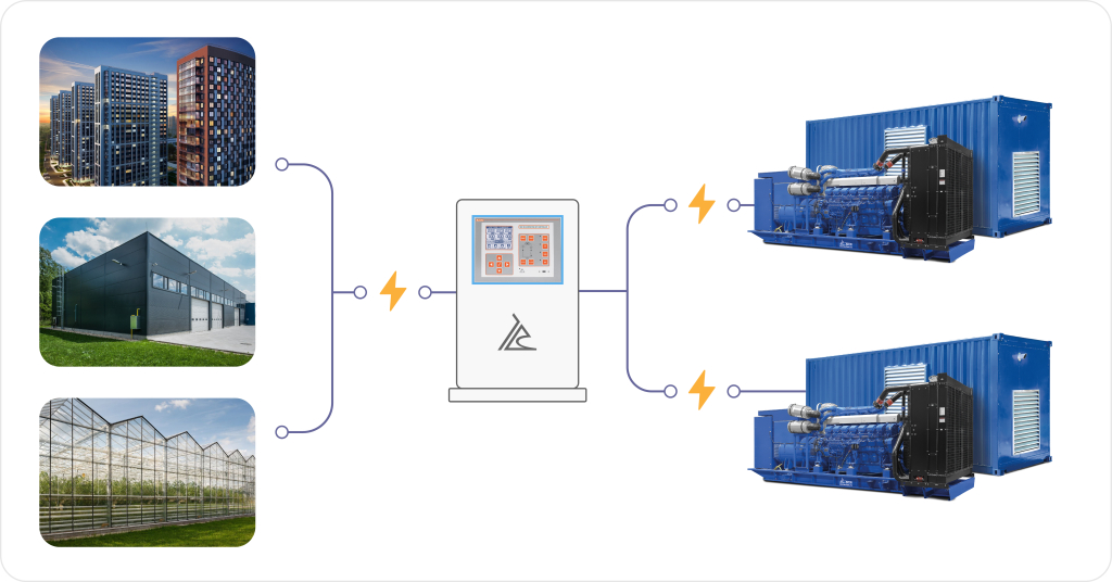 Энергокомплекс ТСС АД-2200С-Т400-1РМ8 052365