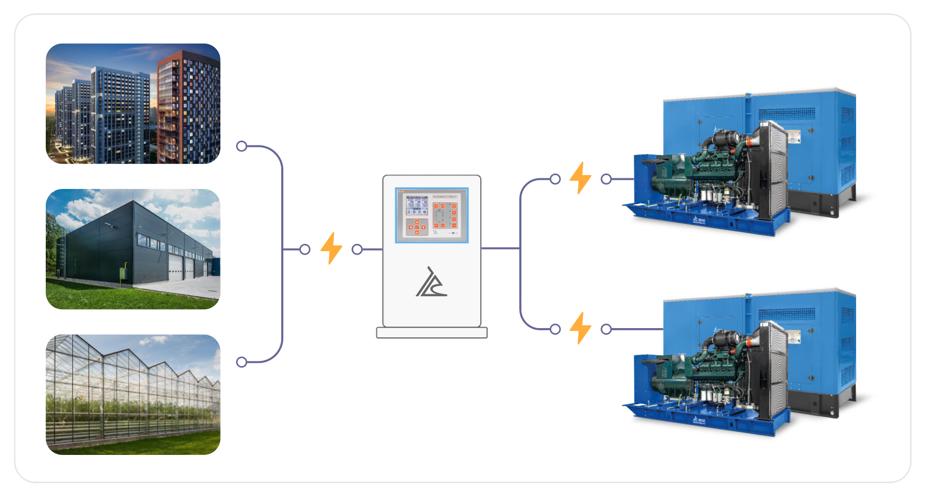 картинка Энергокомплекс ТСС АД-640С-Т400-1РМ17