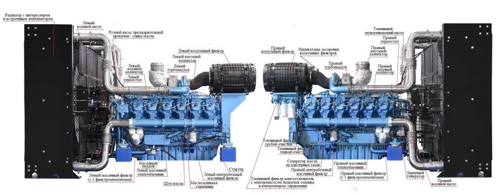 Baudouin/Industrial Engines 12M33G1400/5 010229