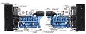 Baudouin/Industrial Engines 12M33G1400/5 010229