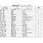 TSS Diesel TDR-K 25 4L 029091