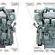 Дизельный генератор ТСС АД-1200С-Т400-1РМ8 016676