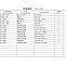 TSS Diesel TDR-K 25 4L 029091